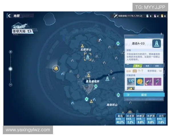 亚星游戏官网1111最新活动公告与详细攻略指南推荐